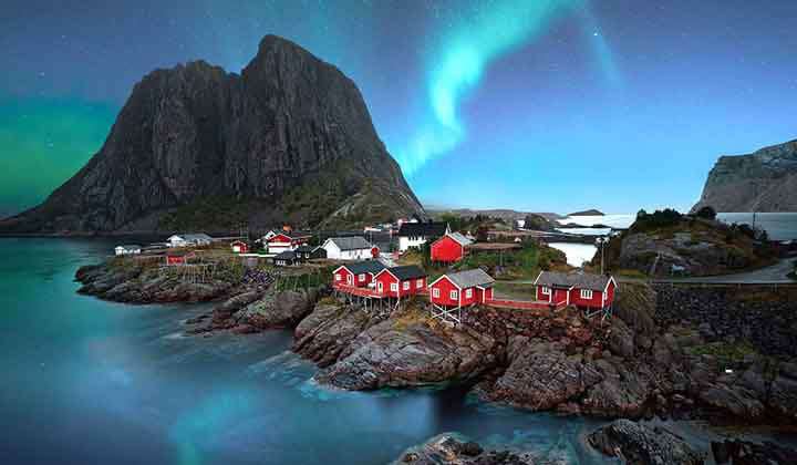 norway tour package india